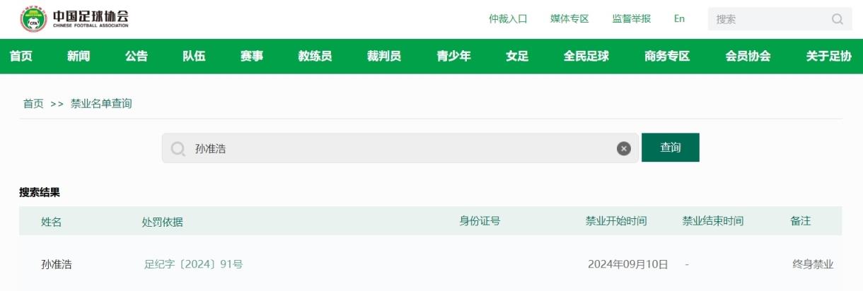 足协官网上线"禁业名单查询"，可查询禁业球员名字身份证号等信息